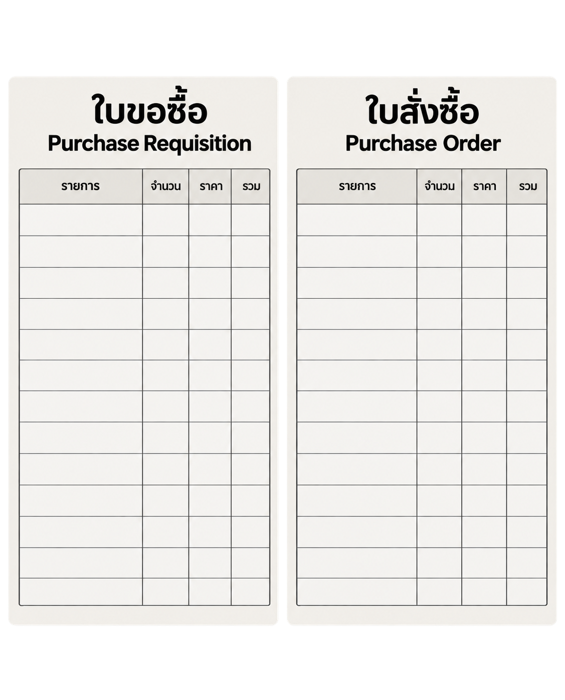 TKN Purchasing Management